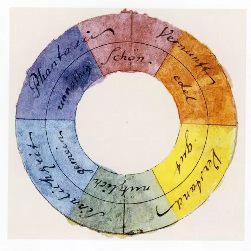 A színek titkos ható ereje – mit árul el nekünk a Goethe színtan?